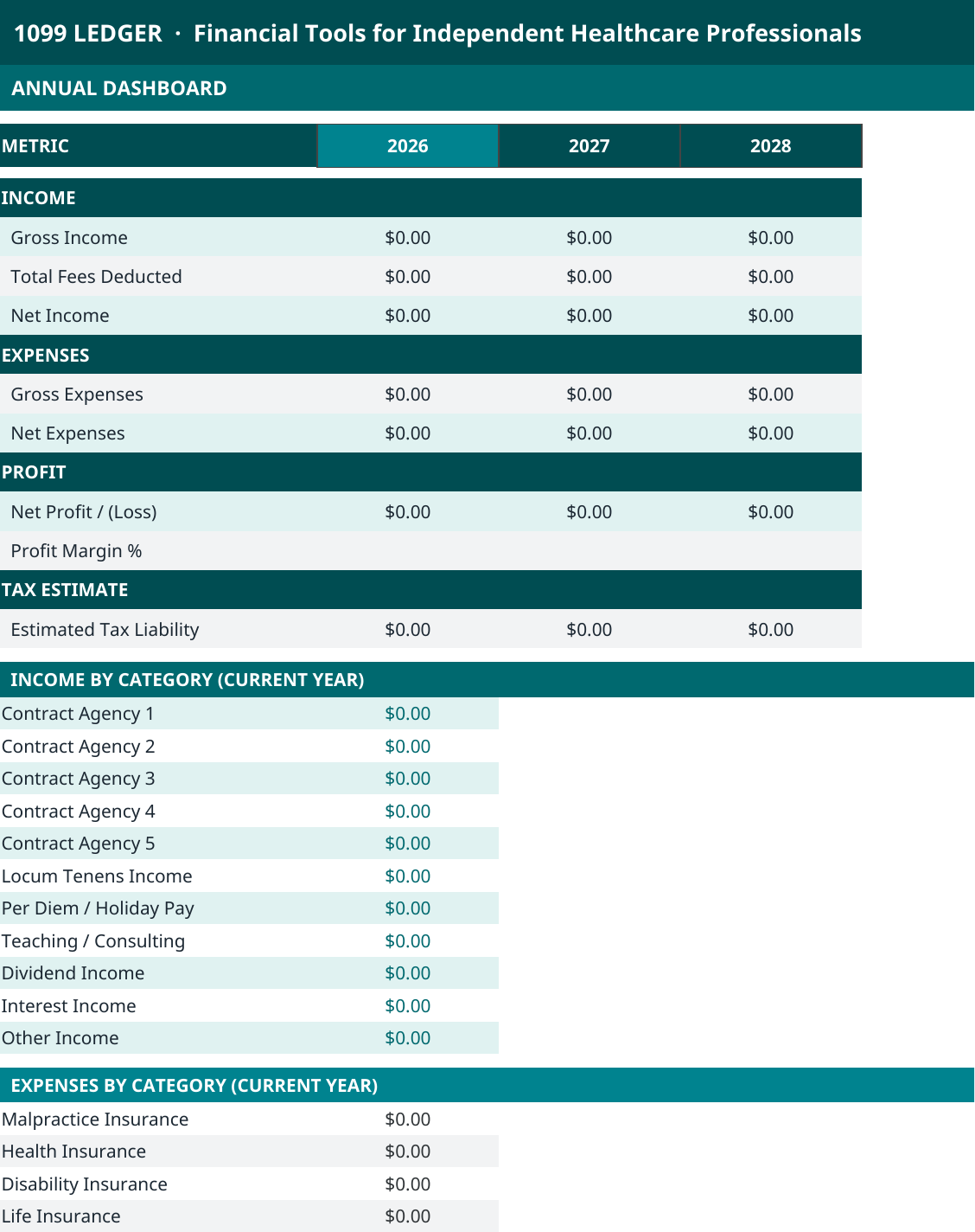 The 1099 Ledger annual dashboard showing income, expenses, profit, and tax estimate summaries by category