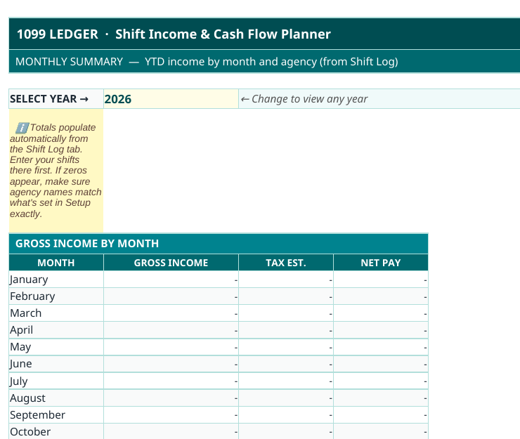 The 1099 Ledger Monthly Summary tab