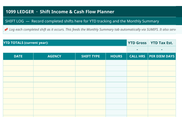 The 1099 Ledger Shift Log tab